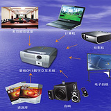 便攜式移動多媒體一體機供應_便攜式移動多媒體一體機價格_便攜式移動多媒體一體機廠家_便攜式移動多媒體一體機批發-山西寰爍環?？萍?必聯網